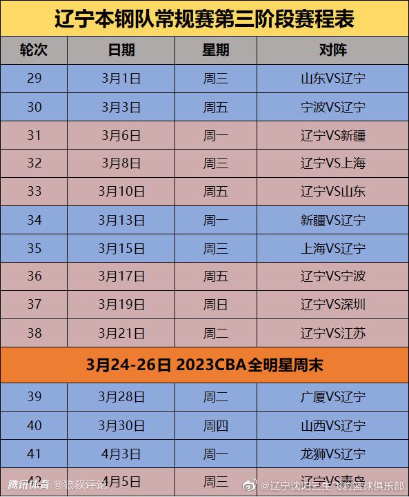 其中,包括世界首映、亚洲首映、中国首映的影片97部,新片首映率达92.5%,创历年新高